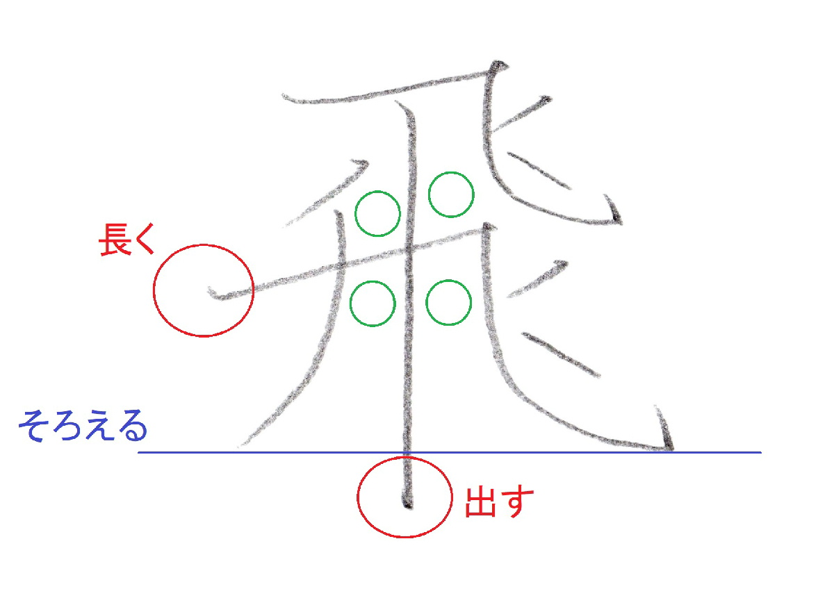 ※正しい筆順で書いた『飛』と美文字のポイント