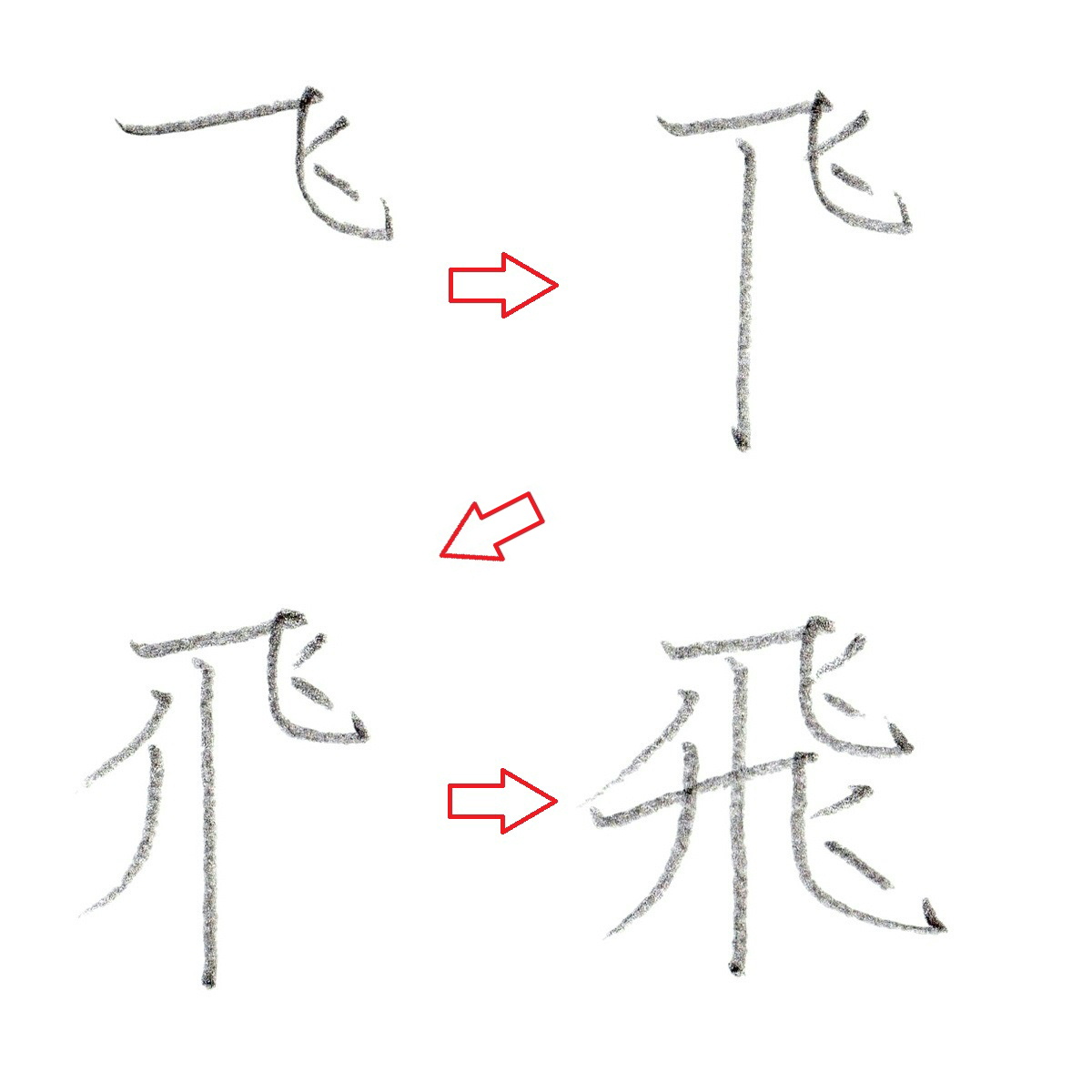 ※漢字『飛』の書き順