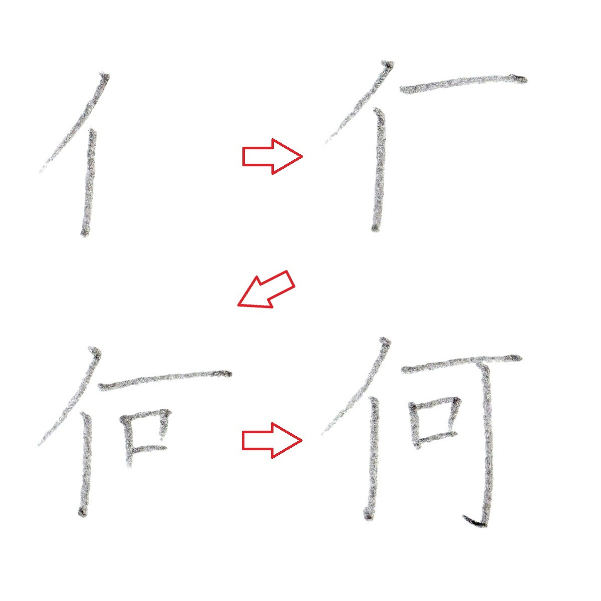 ※漢字『何』の書き順