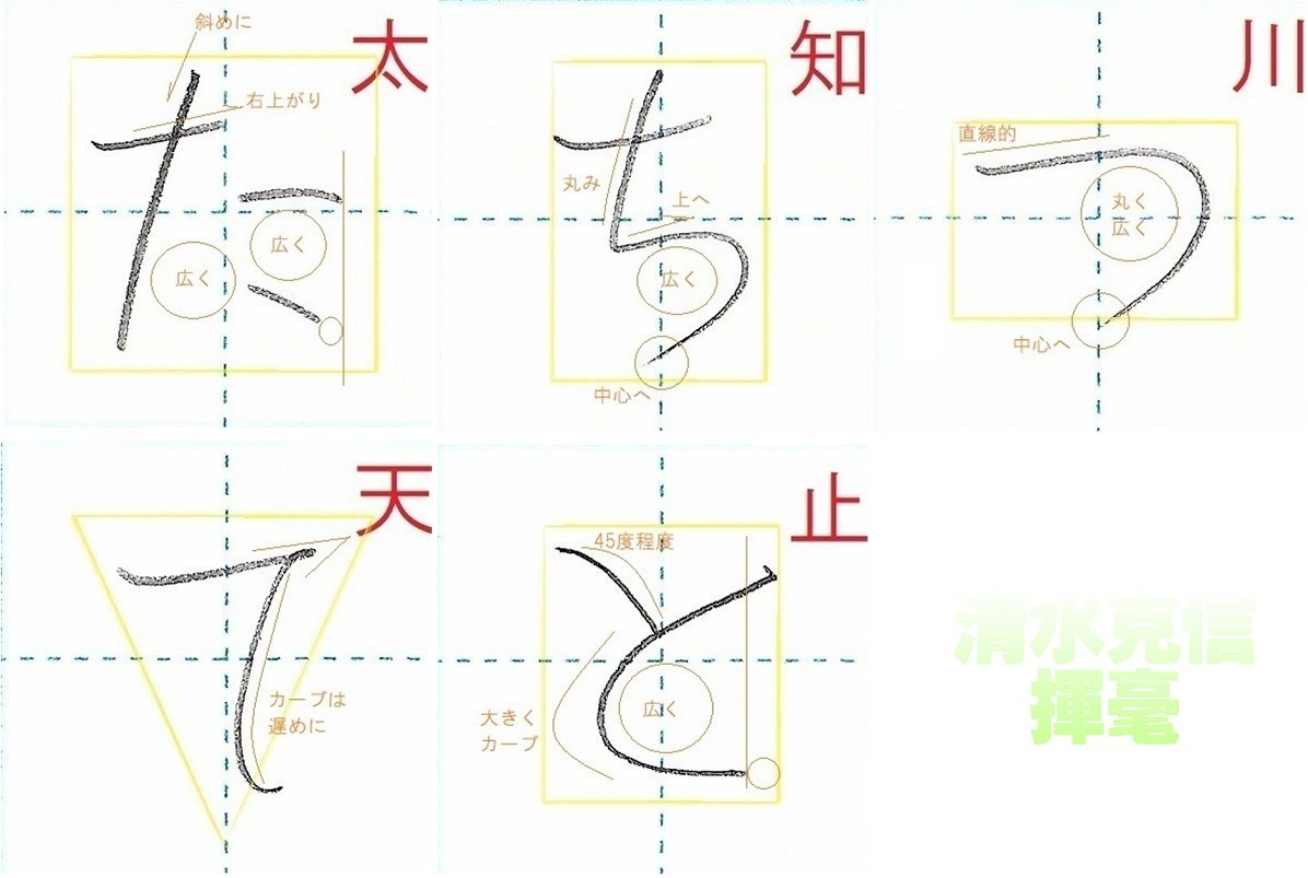 た行『たちつてと』の書き方