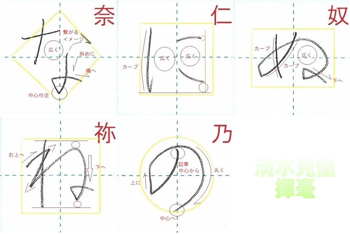 な行『なにぬねの』の書き方