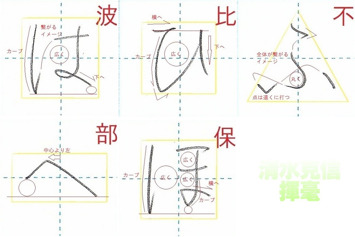 は行『はひふへほ』の書き方