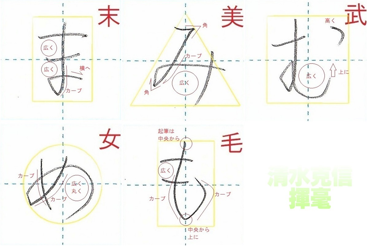 ま行『まみむめも』の書き方