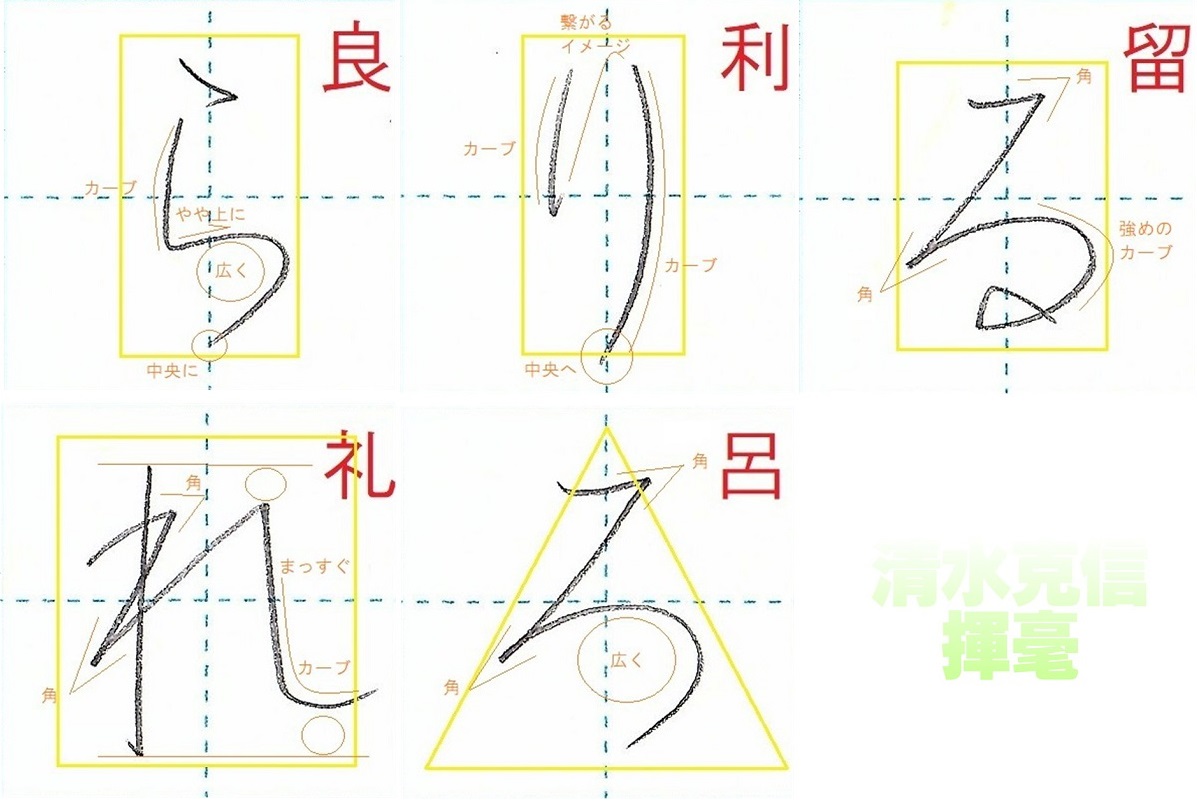 ら行『らりるれろ』の書き方