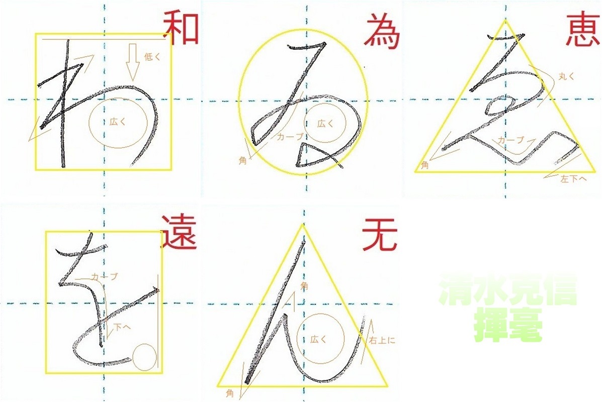 わ行『わゐゑをん』の書き方