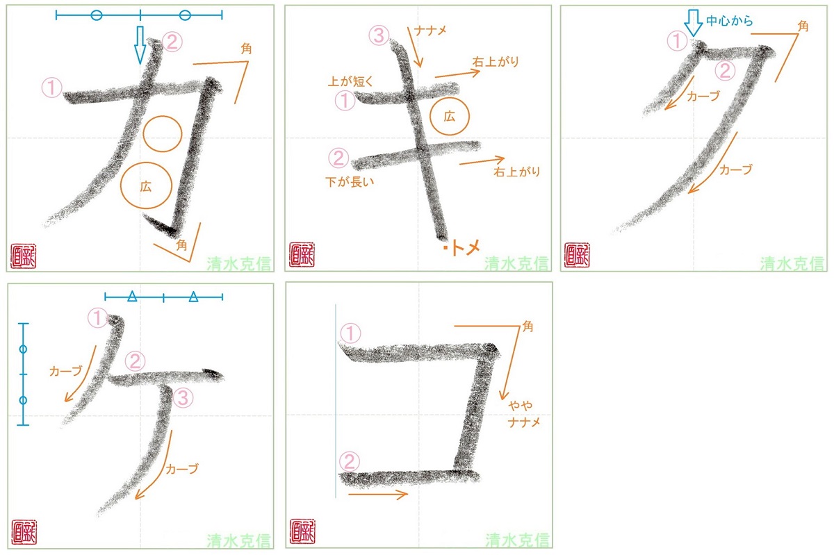 ※カ行『カキクケコ』の書き方