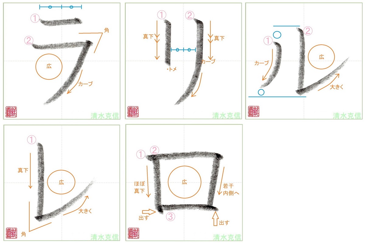 ※ラ行『ラリルレロ』の書き方